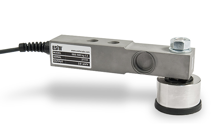 SBS-RM Комплекти за монтиране